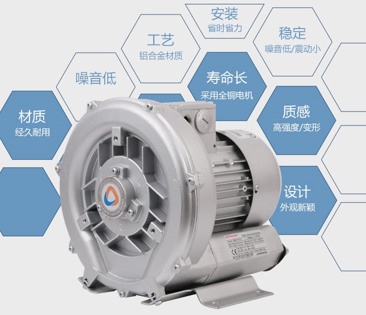 高壓鼓風機用于電鍍設(shè)備